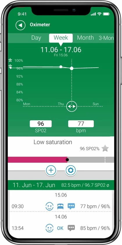 Medisana Saturatiemeter PM 100 Connect 15 Medisana Saturatiemeter PM 100 Connect - Afbeelding 13
