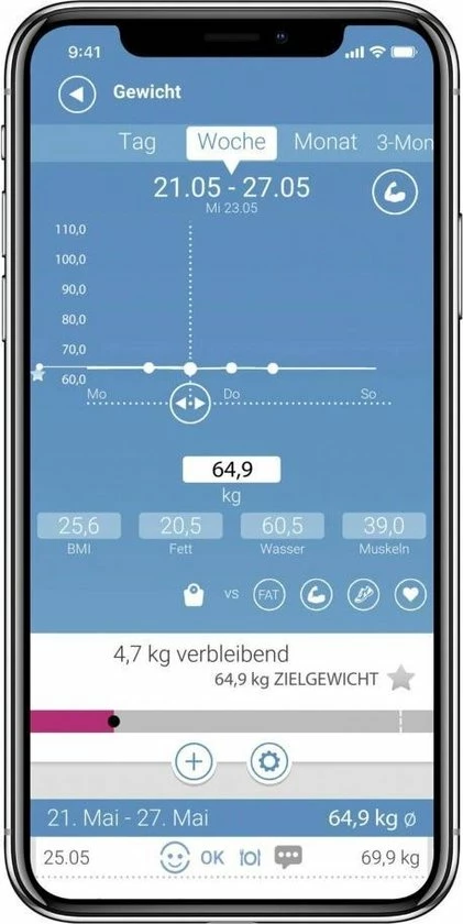 Medisana BS 440 Connect - Lichaamsanalyseweegschaal - Zwart 7 Medisana BS 440 Connect - Lichaamsanalyseweegschaal - Zwart - Afbeelding 5