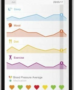 Braun BPW4500WE - Bloeddrukmeter Zonder Manchet 24 Braun BPW4500WE - Bloeddrukmeter Zonder Manchet -Yunmai Shop 425x840