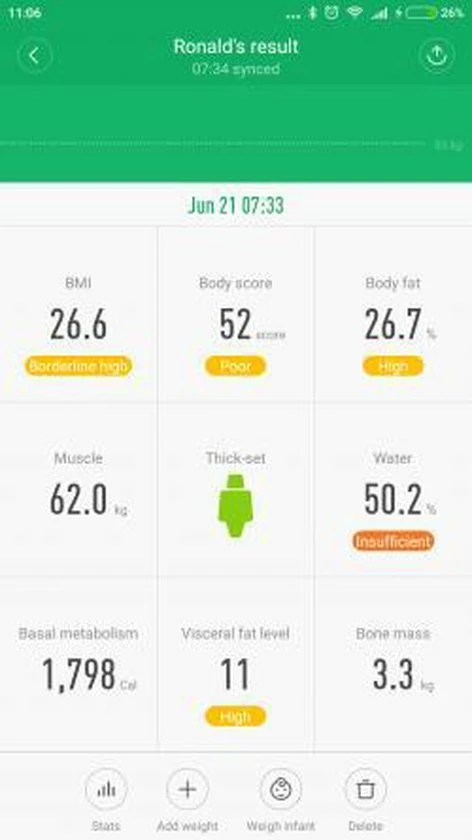 Xiaomi Mi Body Composition Smart Scale 2 - Slimme Lichaamsanalyseweegschaal 50 Xiaomi Mi Body Composition Smart Scale 2 - Slimme Lichaamsanalyseweegschaal - Afbeelding 48
