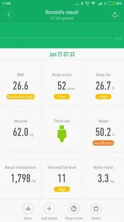 Xiaomi Mi Body Composition Smart Scale 2 - Slimme Lichaamsanalyseweegschaal 18 Xiaomi Mi Body Composition Smart Scale 2 - Slimme Lichaamsanalyseweegschaal - Afbeelding 16