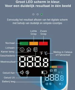 Salvaro? Professionele Infrarood Thermometer Pistool Gun - Vernieuwde Uitvoering Met Verbeterde Sensor -Voorhoofd Thermometer - Kinderen En Volwassenen - Met Nederlandse Handleiding -Yunmai Shop 527x840