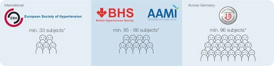 Microlife BP B3 AFIB - Bovenarm Bloeddrukmeter - Klinisch Gevalideerd - No. 1 Merk Bij Huisartsen 12 Microlife BP B3 AFIB - Bovenarm Bloeddrukmeter - Klinisch Gevalideerd - No. 1 Merk Bij Huisartsen - Afbeelding 10
