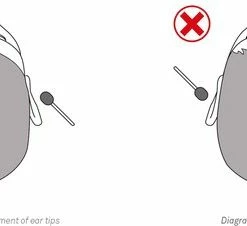 Merkloos Stethoscoop Voor Verpleegkundige - Enkelzijdig - Kleur Zwart - Verpleegster Stethoscoop - Nurse Stethoscope -Yunmai Shop 550x226