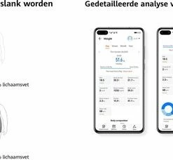 Huawei Scale 3 - Personenweegschaal - Wit 29 Huawei Scale 3 - Personenweegschaal - Wit -Yunmai Shop 550x228