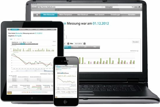 Medisana Bloedglucosemeter Meditouch2 Mg/dL (versie Voor België) 6 Medisana Bloedglucosemeter Meditouch2 Mg/dL (versie Voor België) - Afbeelding 4