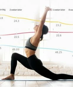 Huawei Scale 3 - Personenweegschaal - Wit 22 Huawei Scale 3 - Personenweegschaal - Wit -Yunmai Shop 550x377 1