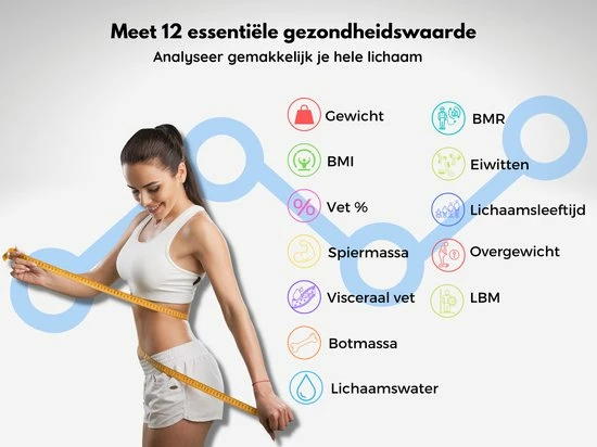 JPS Care? Personenweegschaal - Smart Weegschaal - Met 12 Lichaamsanalyse & Vetpercentage Metingen - Digitaal - Bluetooth Met App - Oplaadbaar Met 6 Maanden Batterij - Zwart 6 JPS Care? Personenweegschaal - Smart Weegschaal - Met 12 Lichaamsanalyse & Vetpercentage Metingen - Digitaal - Bluetooth Met App - Oplaadbaar Met 6 Maanden Batterij - Zwart - Afbeelding 4