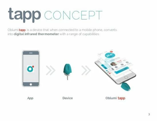 Oblumi Tapp - Digitale Infrarood Thermometer + Gratis App (iOS/Android) 14 Oblumi Tapp - Digitale Infrarood Thermometer + Gratis App (iOS/Android) - Afbeelding 12