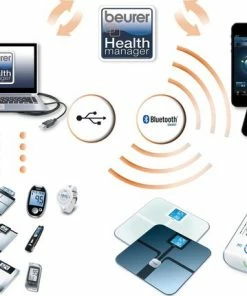 * Beurer - GL44 Glucosemeter Mmol/l (NL) - Beurer Connect - Zwart 17 * Beurer - GL44 Glucosemeter Mmol/l (NL) - Beurer Connect - Zwart -Yunmai Shop 550x430 1