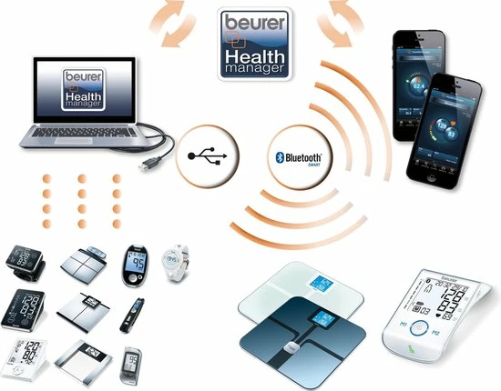 * Beurer - GL44 Glucosemeter Mmol/l (NL) - Beurer Connect - Zwart 7 * Beurer - GL44 Glucosemeter Mmol/l (NL) - Beurer Connect - Zwart - Afbeelding 5