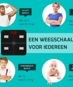 FITAGE? WiFi Personenweegschaal - Weegschaal Met 17x Lichaamsanalyse - Vetpercentagemeter - FITAGE App -Yunmai Shop 550x458 42