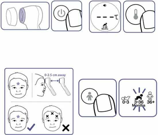 Braun Digitale Thermometer + Handige Opbergetui - Voorhoofdthermometer - Age Precision Technologie - Contactloze Meting - Geschikt Voor Baby's, Kinderen & Volwassenen - Koortsindicator Met Leeftijdsinstelling - Met Stiltemodus - BNT400- Wit 13 Braun Digitale Thermometer + Handige Opbergetui - Voorhoofdthermometer - Age Precision Technologie - Contactloze Meting - Geschikt Voor Baby's, Kinderen & Volwassenen - Koortsindicator Met Leeftijdsinstelling - Met Stiltemodus - BNT400- Wit - Afbeelding 11