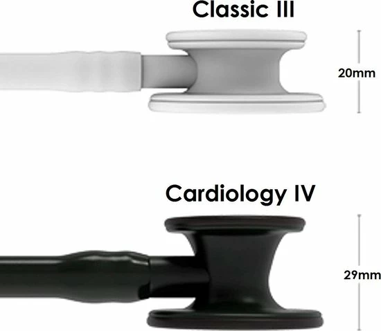 3M Littmann Littmann Classic III Stethoscoop Voor Specialist - Bordeaux Rood 5 3M Littmann Littmann Classic III Stethoscoop Voor Specialist - Bordeaux Rood - Afbeelding 3