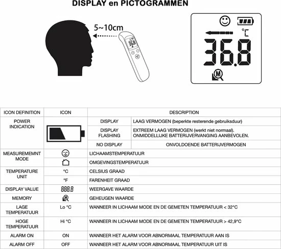 Djambo Thermometer Voorhoofd Infrarood Met Digitaal Kleuren Display - Snelle Meting In 1 Seconde - Thermometer Lichaam En Objecten - Koorts Thermometer Voor Baby, Kinderen En Volwassen - Gratis Batterijen 4 Djambo Thermometer Voorhoofd Infrarood Met Digitaal Kleuren Display - Snelle Meting In 1 Seconde - Thermometer Lichaam En Objecten - Koorts Thermometer Voor Baby, Kinderen En Volwassen - Gratis Batterijen - Afbeelding 2