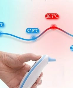 Safetemp 2 In 1 Voorhoofd En Oorthermometer - Lichaamsthermometer - Volwassenen - Baby Thermometer - Koorts - Koortsthermometer -Yunmai Shop 550x495 4