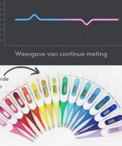 Sunlife Digitale Thermometer Flexibele Soft Tip - Lichaam - Koortsthermometer Baby - Staafthermometer Volwassenen - Rectaal - Lichaamsthermometer - Oorthermometer 15 Sunlife Digitale Thermometer Flexibele Soft Tip - Lichaam - Koortsthermometer Baby - Staafthermometer Volwassenen - Rectaal - Lichaamsthermometer - Oorthermometer -Yunmai Shop 550x495 7