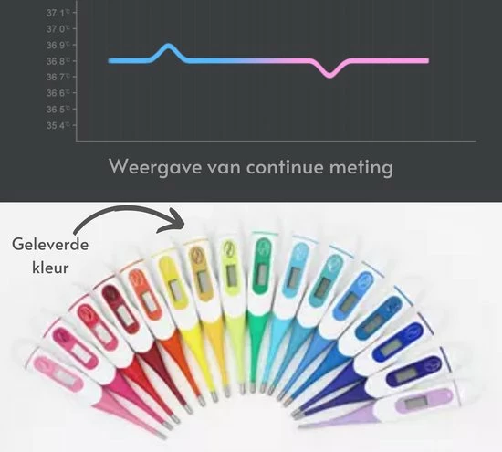 Sunlife Digitale Thermometer Flexibele Soft Tip - Lichaam - Koortsthermometer Baby - Staafthermometer Volwassenen - Rectaal - Lichaamsthermometer - Oorthermometer 8 Sunlife Digitale Thermometer Flexibele Soft Tip - Lichaam - Koortsthermometer Baby - Staafthermometer Volwassenen - Rectaal - Lichaamsthermometer - Oorthermometer - Afbeelding 6