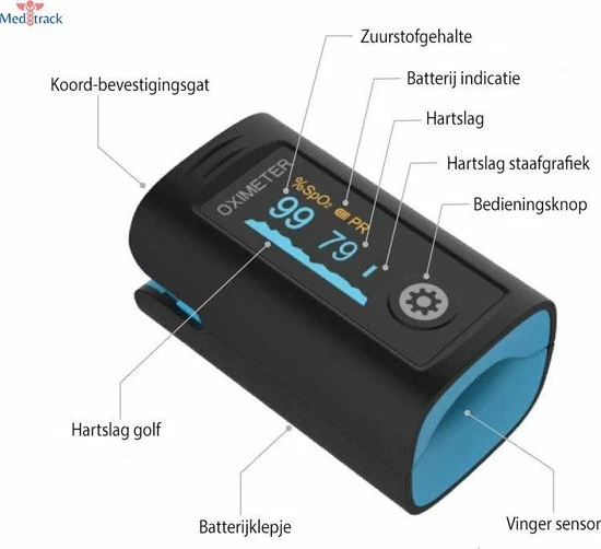 Meditrack Professionele Saturatiemeter Met APP En Hartslagmeter - Incl. Batterijen - Best Getest - Pulse Oximeter ? Zuurstofmeter Vinger 11 Meditrack Professionele Saturatiemeter Met APP En Hartslagmeter - Incl. Batterijen - Best Getest - Pulse Oximeter ? Zuurstofmeter Vinger - Afbeelding 9