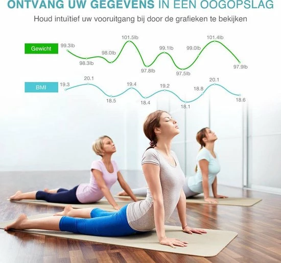 O'dor® Bluetooth Personenweegschaal - Weegschaal - Digitale Lichaamsanalyse - Meet Hartslag, Gewicht, Lichaamsvet, Spiermassa, BMI, Botmassa En Vetpercentage - Wit 9 O'dor® Bluetooth Personenweegschaal - Weegschaal - Digitale Lichaamsanalyse - Meet Hartslag, Gewicht, Lichaamsvet, Spiermassa, BMI, Botmassa En Vetpercentage - Wit - Afbeelding 7