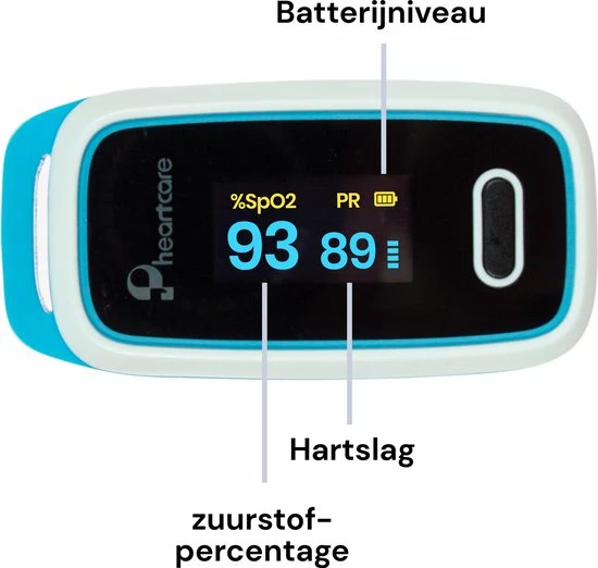 Pheartcare Saturatiemeter Zuurstofmeter Met Inspectie Certificaat En Medische Kwalificatie - Cyaan 10 Pheartcare Saturatiemeter Zuurstofmeter Met Inspectie Certificaat En Medische Kwalificatie - Cyaan - Afbeelding 8