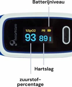 Pheartcare Saturatiemeter Zuurstofmeter Met Inspectie Certificaat En Medische Kwalificatie - Blauw 18 Pheartcare Saturatiemeter Zuurstofmeter Met Inspectie Certificaat En Medische Kwalificatie - Blauw -Yunmai Shop 550x522