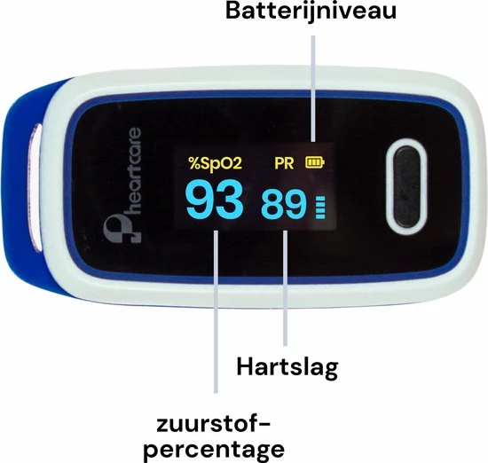Pheartcare Saturatiemeter Zuurstofmeter Met Inspectie Certificaat En Medische Kwalificatie - Blauw 9 Pheartcare Saturatiemeter Zuurstofmeter Met Inspectie Certificaat En Medische Kwalificatie - Blauw - Afbeelding 7