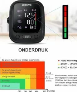 Medicare Bloeddrukmeter Bovenarm Met Spraakfunctie - Groot LED Scherm - Draagband - Zwart -Yunmai Shop 550x523 11