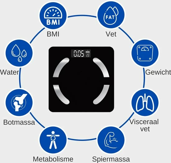 HealthyTech Weegschaal Personenweegschaal - Digitale Weegschaal Met Lichaamsanalyse - 12 Analyses 5 HealthyTech Weegschaal Personenweegschaal - Digitale Weegschaal Met Lichaamsanalyse - 12 Analyses - Afbeelding 3