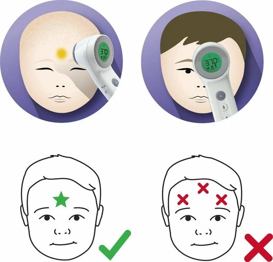 Braun Digitale Thermometer + Handige Opbergetui - Voorhoofdthermometer - Age Precision Technologie - Contactloze Meting - Geschikt Voor Baby's, Kinderen & Volwassenen - Koortsindicator Met Leeftijdsinstelling - Met Stiltemodus - BNT400- Wit 7 Braun Digitale Thermometer + Handige Opbergetui - Voorhoofdthermometer - Age Precision Technologie - Contactloze Meting - Geschikt Voor Baby's, Kinderen & Volwassenen - Koortsindicator Met Leeftijdsinstelling - Met Stiltemodus - BNT400- Wit - Afbeelding 5