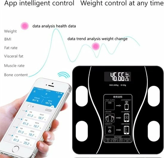 PuroTech Slimme Weegschaal - Lichaamsanalyse & Vetpercentagemeter - Met App - Smart Weegschaal - Zwart - Bluetooth - Personenweegschaal 7 PuroTech Slimme Weegschaal - Lichaamsanalyse & Vetpercentagemeter - Met App - Smart Weegschaal - Zwart - Bluetooth - Personenweegschaal - Afbeelding 5