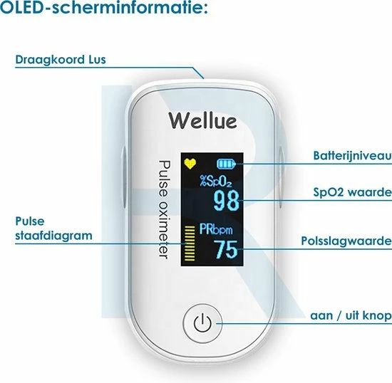 RealN WELLUE Professionele Saturatiemeter Met VIHEALTH-App - Oximeter - Hartslagmeter - Zuurstofmeter Vinger - Pulse Oximeter - Led Scherm - Wit 8 RealN WELLUE Professionele Saturatiemeter Met VIHEALTH-App - Oximeter - Hartslagmeter - Zuurstofmeter Vinger - Pulse Oximeter - Led Scherm - Wit - Afbeelding 6