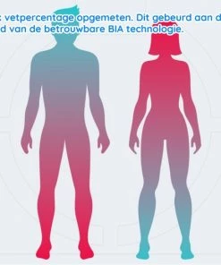 Phreeze Slimme Personenweegschaal Met Volledig Lichaamsanalyse En Vetpercentage - Digitale Bluetooth Weegschaal Met App - Beste Koop 29 Phreeze Slimme Personenweegschaal Met Volledig Lichaamsanalyse En Vetpercentage - Digitale Bluetooth Weegschaal Met App - Beste Koop -Yunmai Shop 550x540 10