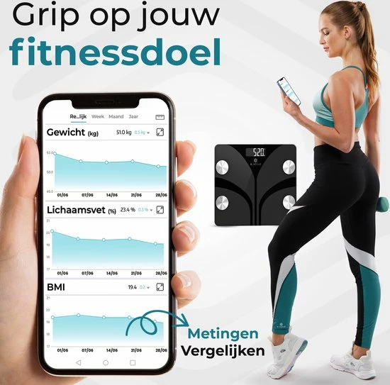 E.volve Slimme Weegschaal - 14x Lichaamsanalyse O.a. Vetpercentage - Digitale Personenweegschaal Met App 4 E.volve Slimme Weegschaal - 14x Lichaamsanalyse O.a. Vetpercentage - Digitale Personenweegschaal Met App - Afbeelding 2