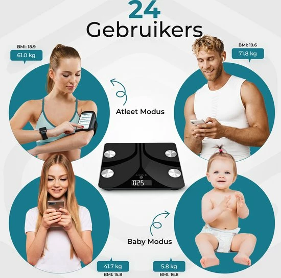 E.volve Slimme Weegschaal - 14x Lichaamsanalyse O.a. Vetpercentage - Digitale Personenweegschaal Met App 10 E.volve Slimme Weegschaal - 14x Lichaamsanalyse O.a. Vetpercentage - Digitale Personenweegschaal Met App - Afbeelding 8