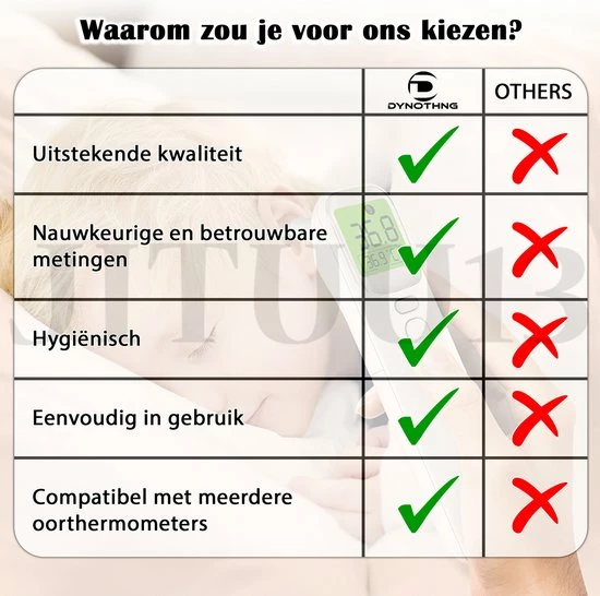 Dynothng Oorthermometer Beschermkapjes - Oorthermometer - Oorthermometer Volwassenen & Kinderen - Thermometer Lichaam - Braun Thermometer - Oorthermometer Braun - Braun Thermoscan - Oorthermometer Digitaal - 40 Stuks - Compatibel Met Meerdere Oorthermometers 6 Dynothng Oorthermometer Beschermkapjes - Oorthermometer - Oorthermometer Volwassenen & Kinderen - Thermometer Lichaam - Braun Thermometer - Oorthermometer Braun - Braun Thermoscan - Oorthermometer Digitaal - 40 Stuks - Compatibel Met Meerdere Oorthermometers - Afbeelding 4