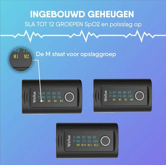 Wellue Thermometer - Thermometer Lichaam - Thermometer Baby - Thermometer Voorhoofd - Thermometer Oor - Koortsthermometer Voor Volwassenen - Bundelvoordeel 13 Wellue Thermometer - Thermometer Lichaam - Thermometer Baby - Thermometer Voorhoofd - Thermometer Oor - Koortsthermometer Voor Volwassenen - Bundelvoordeel - Afbeelding 11