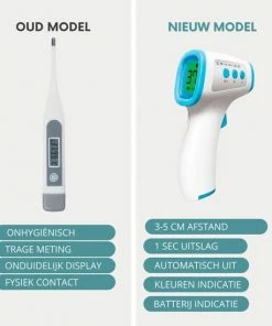 Viento Contactloze Voorhoofdthermometer - Infrarood Thermometer – Vleesthermometer - Voorhoofd Thermometer - Afstand Temperatuur Meten - Opslag Mogelijkheid - 2020 -Yunmai Shop 550x549 20