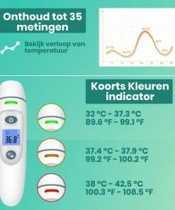 Hillar 4 In 1 Infrarood Thermometer Baby - Oorthermometer - Digitale Thermometer Voorhoofd - Koortsthermometer Oor 21 Hillar 4 In 1 Infrarood Thermometer Baby - Oorthermometer - Digitale Thermometer Voorhoofd - Koortsthermometer Oor -Yunmai Shop 550x550 1016
