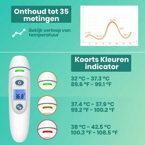 Hillar 4 In 1 Infrarood Thermometer Baby - Oorthermometer - Digitale Thermometer Voorhoofd - Koortsthermometer Oor 12 Hillar 4 In 1 Infrarood Thermometer Baby - Oorthermometer - Digitale Thermometer Voorhoofd - Koortsthermometer Oor - Afbeelding 10