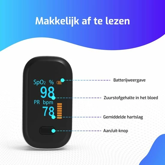 Mikaben Saturatiemeter - Oximeter Met Hartslagmeter - Incl. Draagkoord & Opberghoes - Best Getest - CE Gecertificeerd 4 Mikaben Saturatiemeter - Oximeter Met Hartslagmeter - Incl. Draagkoord & Opberghoes - Best Getest - CE Gecertificeerd - Afbeelding 2
