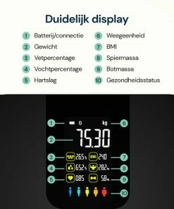 Sacoma Slimme Weegschaal – Smart Digitale Personenweegschaal - Met 17x Lichaamsanalyse – Vetpercentagemeter - Black Friday 2022 -Yunmai Shop 550x550 176