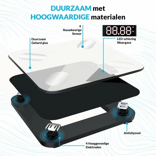 MM Brands Personen Weegschaal - Digitale Slimme Weegschaal Met Lichaamsanalyse - Inclusief App 7 MM Brands Personen Weegschaal - Digitale Slimme Weegschaal Met Lichaamsanalyse - Inclusief App - Afbeelding 5