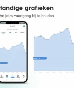 Qumax Slimme Weegschaal Met Lichaamsanalyse - Personenweegschaal Nederlandse App ? Digitale Weegschaal Met 11 Meetfuncties ? Anti-slip - Zwart 25 Qumax Slimme Weegschaal Met Lichaamsanalyse - Personenweegschaal Nederlandse App ? Digitale Weegschaal Met 11 Meetfuncties ? Anti-slip - Zwart -Yunmai Shop 550x550 224