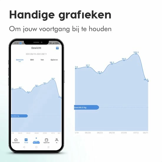 Qumax Slimme Weegschaal Met Lichaamsanalyse - Personenweegschaal Nederlandse App ? Digitale Weegschaal Met 11 Meetfuncties ? Anti-slip - Zwart 13 Qumax Slimme Weegschaal Met Lichaamsanalyse - Personenweegschaal Nederlandse App ? Digitale Weegschaal Met 11 Meetfuncties ? Anti-slip - Zwart - Afbeelding 11