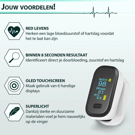 Curify? Medische Saturatiemeter - Zuurstofmeter Vinger Inclusief Hartslagmeter - Pulse Oximeter Met PI Functie 4 Curify? Medische Saturatiemeter - Zuurstofmeter Vinger Inclusief Hartslagmeter - Pulse Oximeter Met PI Functie - Afbeelding 2