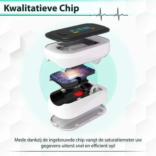 Curify? Medische Saturatiemeter - Zuurstofmeter Vinger Inclusief Hartslagmeter - Pulse Oximeter Met PI Functie 10 Curify? Medische Saturatiemeter - Zuurstofmeter Vinger Inclusief Hartslagmeter - Pulse Oximeter Met PI Functie - Afbeelding 8