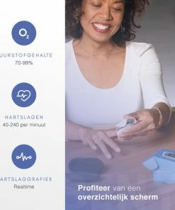 SENYO Saturatiemeter Met Hartslagmeter - Zuurstofmeter Vinger - Pulse Oximeter -Yunmai Shop 550x550 323