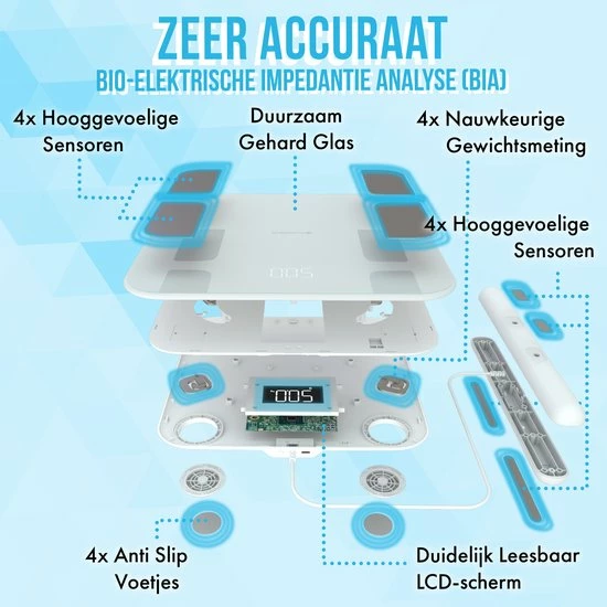 Silvergear Slimme Pro Weegschaal Met Handvat - 14 Meetfuncties En Analyse App - 8 Sensoren - Professionele Sportschool Smart Scale - Bio Impedantie Meting - Onderlichaam ?n Bovenlichaam Metingen - Wit 4 Silvergear Slimme Pro Weegschaal Met Handvat - 14 Meetfuncties En Analyse App - 8 Sensoren - Professionele Sportschool Smart Scale - Bio Impedantie Meting - Onderlichaam ?n Bovenlichaam Metingen - Wit - Afbeelding 2