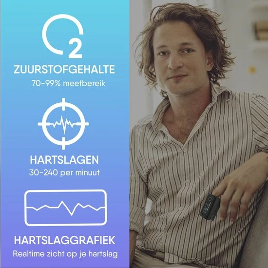 Wellue Saturatie & Thermometer Set - Saturatiemeter - Zuurstofmeter Vinger - Zuurstofmeter - Oximeter - Pulse Oximeter - Saturatiemeter Met Hartslagmeter - Saturatiemeter Best Getest 7 Wellue Saturatie & Thermometer Set - Saturatiemeter - Zuurstofmeter Vinger - Zuurstofmeter - Oximeter - Pulse Oximeter - Saturatiemeter Met Hartslagmeter - Saturatiemeter Best Getest - Afbeelding 5